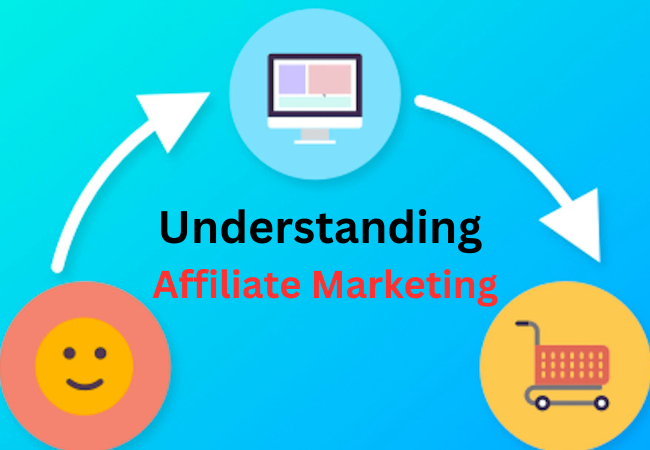 Making Money with Affiliate Marketing Without a Website